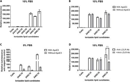 https://cdn.ncbi.nlm.nih.gov/pmc/blobs/e30c/7909888/79805d027ddd/abf4398-F2.jpg