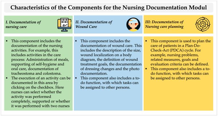 https://cdn.ncbi.nlm.nih.gov/pmc/blobs/e30d/8954648/bfd79c278566/ijerph-19-03637-g001.jpg