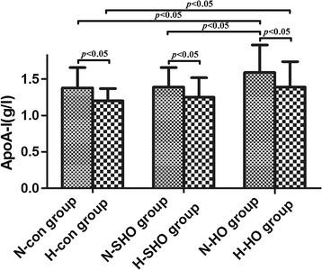 https://cdn.ncbi.nlm.nih.gov/pmc/blobs/e30f/4960745/17cd5d22d131/12944_2016_293_Fig3_HTML.jpg