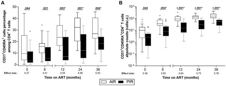 https://cdn.ncbi.nlm.nih.gov/pmc/blobs/e312/6370619/7b51625bcdd0/fimmu-10-00025-g0005.jpg