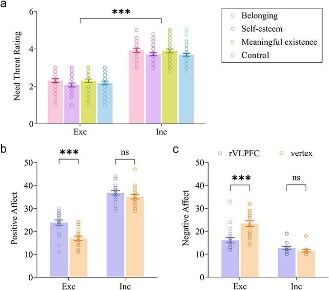 https://cdn.ncbi.nlm.nih.gov/pmc/blobs/e315/12094163/0266b4361a80/nsaf029f3.jpg