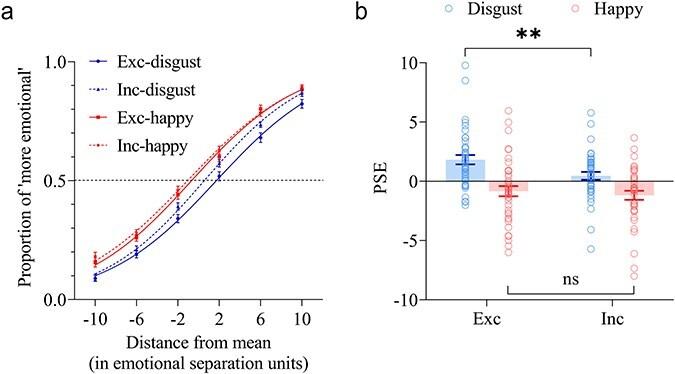 https://cdn.ncbi.nlm.nih.gov/pmc/blobs/e315/12094163/aef10335e851/nsaf029f4.jpg