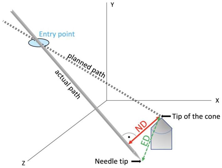 https://cdn.ncbi.nlm.nih.gov/pmc/blobs/e31b/11354198/ccfb3da823ca/diagnostics-14-01723-g004.jpg