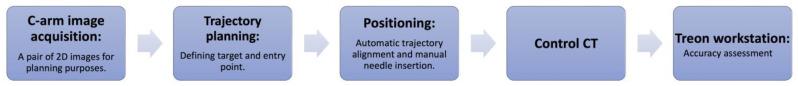https://cdn.ncbi.nlm.nih.gov/pmc/blobs/e31b/11354198/f3567b32ac00/diagnostics-14-01723-g002.jpg