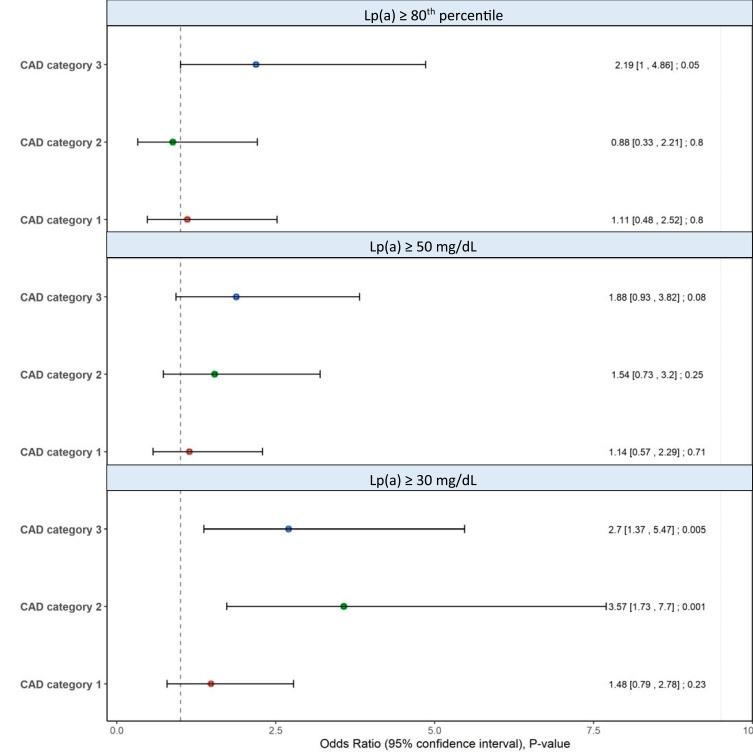 https://cdn.ncbi.nlm.nih.gov/pmc/blobs/e31b/9871050/2a4d7731a755/VHRM-19-31-g0002.jpg