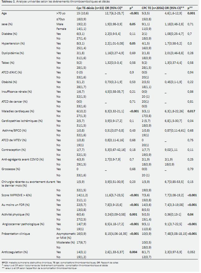 https://cdn.ncbi.nlm.nih.gov/pmc/blobs/e320/12034356/378094a77527/capture4.jpg