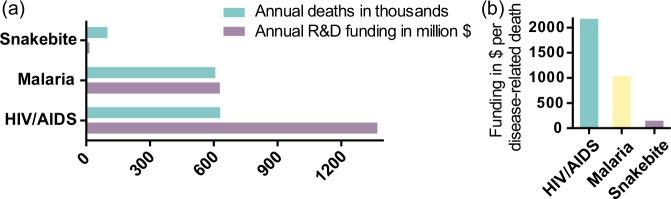 https://cdn.ncbi.nlm.nih.gov/pmc/blobs/e329/11541957/0b3132225f91/41467_2024_54070_Fig1_HTML.jpg