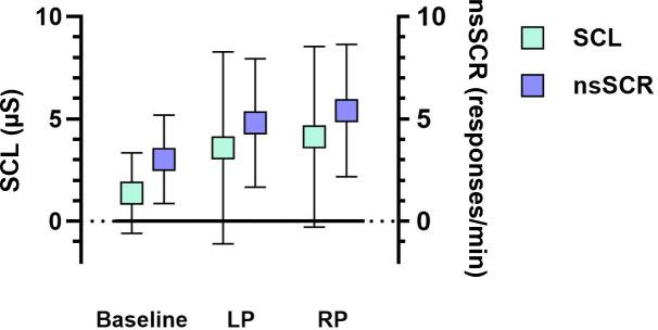 https://cdn.ncbi.nlm.nih.gov/pmc/blobs/e329/12154946/ecc524acb96e/jmir-v27-e67412-g004.jpg