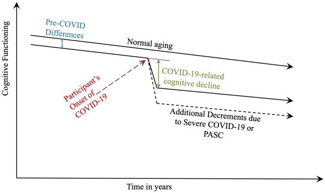 https://cdn.ncbi.nlm.nih.gov/pmc/blobs/e32c/11533481/93cba95dfc02/gr1.jpg