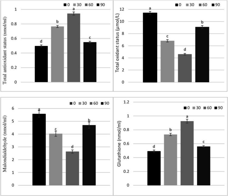 https://cdn.ncbi.nlm.nih.gov/pmc/blobs/e32f/11750917/a05900b3cc16/12011_2024_4214_Fig1_HTML.jpg