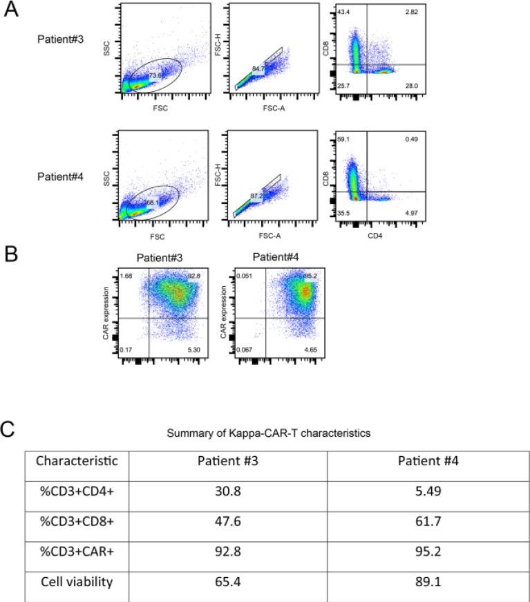 https://cdn.ncbi.nlm.nih.gov/pmc/blobs/e331/8955962/6617397795da/pcbi.1009883.g001.jpg