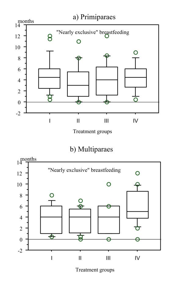 https://cdn.ncbi.nlm.nih.gov/pmc/blobs/e337/1878468/b4d4aa323032/1746-4358-2-9-9.jpg