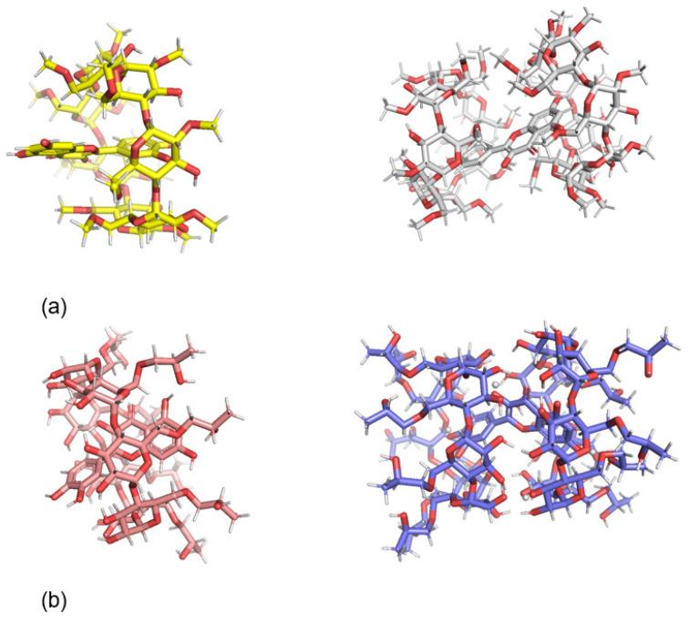 https://cdn.ncbi.nlm.nih.gov/pmc/blobs/e33f/10745404/aeb287a4732c/molecules-28-08141-sch005.jpg