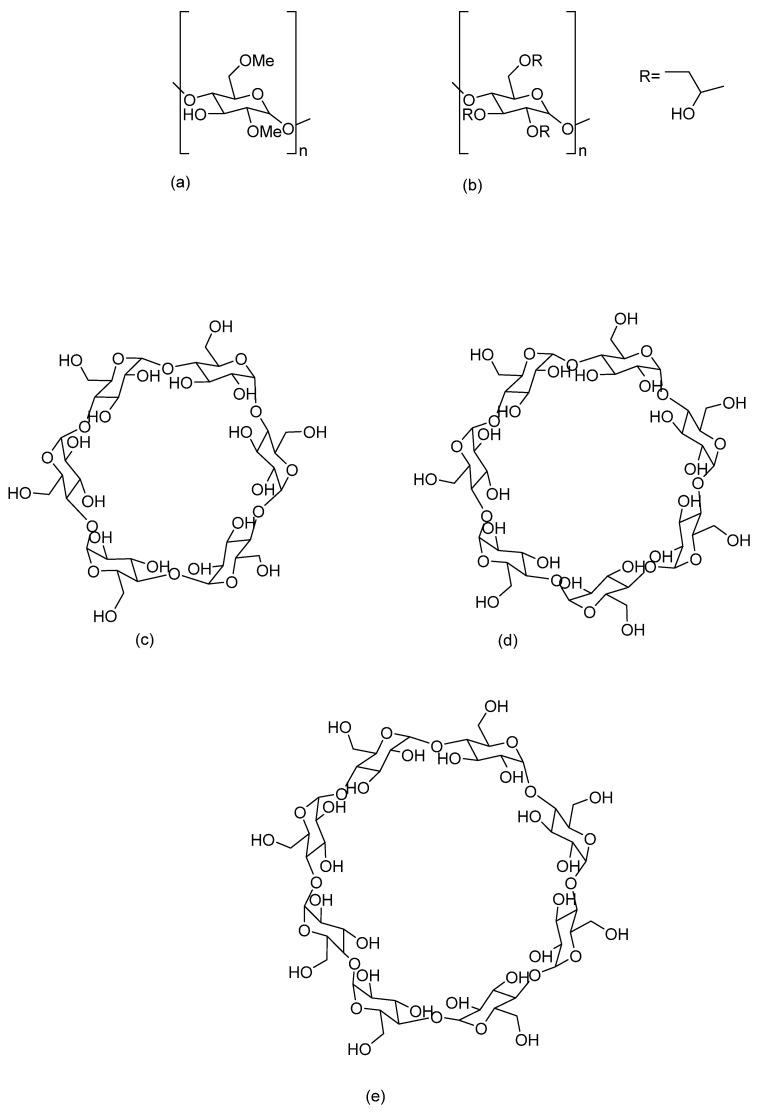 https://cdn.ncbi.nlm.nih.gov/pmc/blobs/e33f/10745404/e15c3cf50830/molecules-28-08141-sch004.jpg