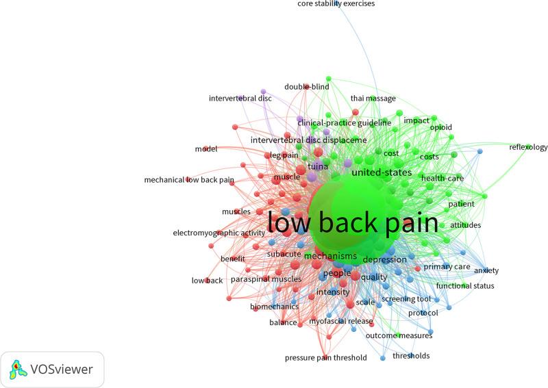 https://cdn.ncbi.nlm.nih.gov/pmc/blobs/e344/11856922/bf8623c7e4c1/medi-104-e41618-g007.jpg