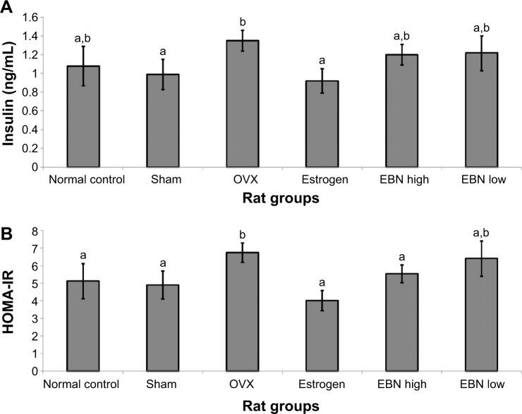 https://cdn.ncbi.nlm.nih.gov/pmc/blobs/e344/4544723/4e4a4c0e35cd/dddt-9-4115Fig2.jpg