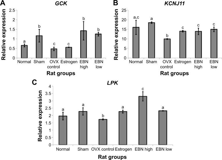 https://cdn.ncbi.nlm.nih.gov/pmc/blobs/e344/4544723/a09ca97c187f/dddt-9-4115Fig6.jpg