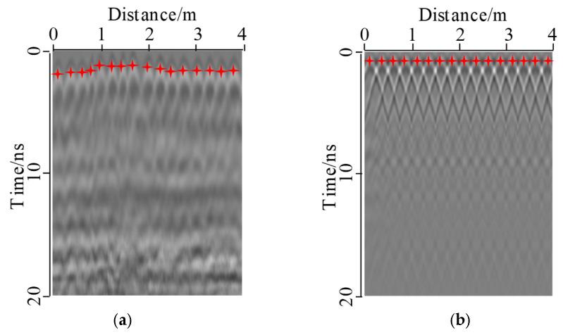 https://cdn.ncbi.nlm.nih.gov/pmc/blobs/e349/9783560/8b5fb5a75730/sensors-22-09702-g006.jpg