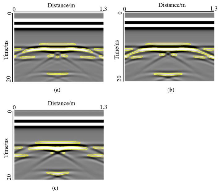https://cdn.ncbi.nlm.nih.gov/pmc/blobs/e349/9783560/e22240111293/sensors-22-09702-g015.jpg