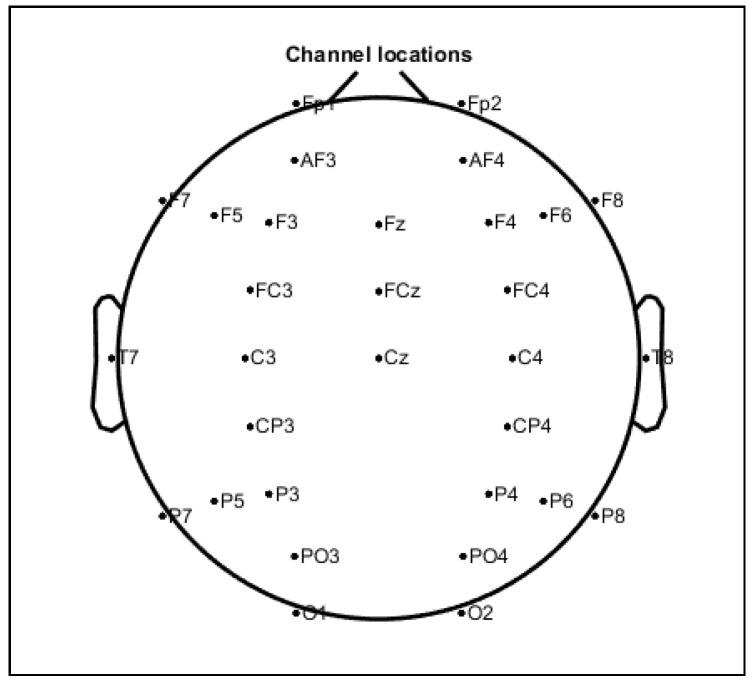 https://cdn.ncbi.nlm.nih.gov/pmc/blobs/e34a/7514718/778c8b6e21d4/entropy-21-00237-g003.jpg