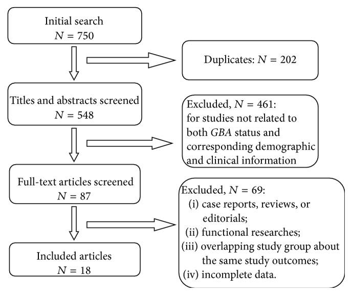 https://cdn.ncbi.nlm.nih.gov/pmc/blobs/e34c/4572432/382ec00157af/PD2015-916971.001.jpg