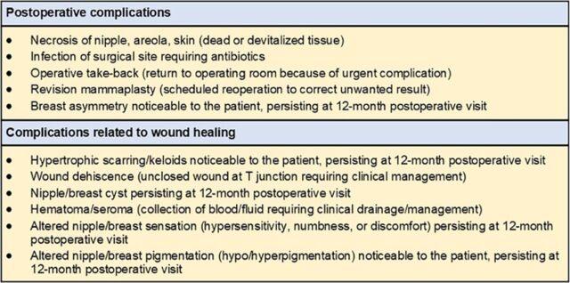 https://cdn.ncbi.nlm.nih.gov/pmc/blobs/e34d/10949056/b25d1d9a4327/toj-23-0079-figure2.jpg