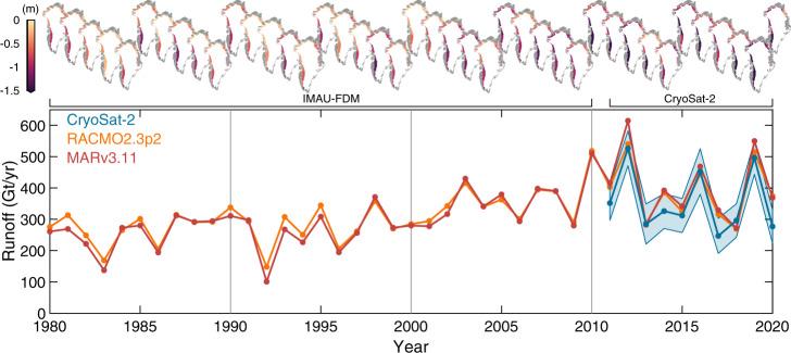 https://cdn.ncbi.nlm.nih.gov/pmc/blobs/e34e/8560907/b6917bf6e8e8/41467_2021_26229_Fig4_HTML.jpg