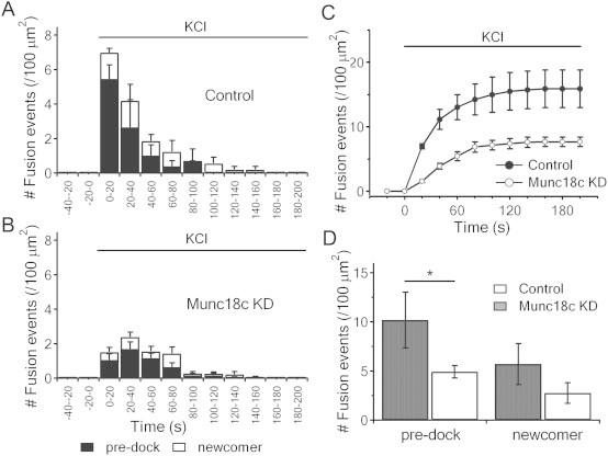 https://cdn.ncbi.nlm.nih.gov/pmc/blobs/e34f/4421095/4d0a99e8c741/gr5.jpg