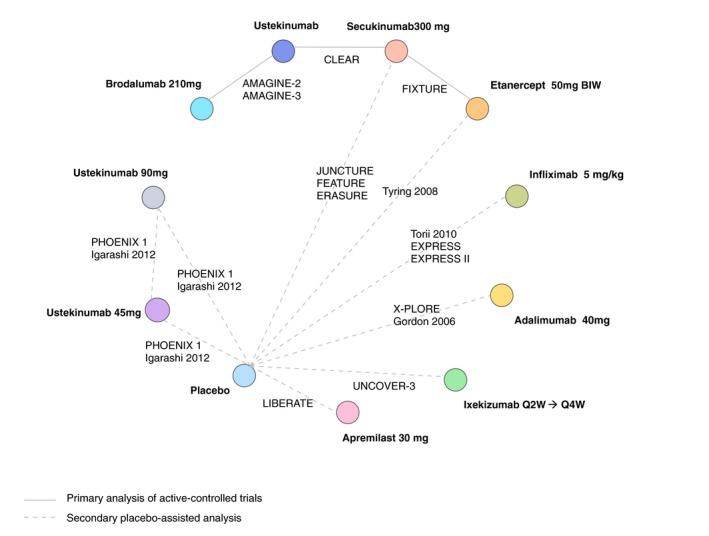 https://cdn.ncbi.nlm.nih.gov/pmc/blobs/e34f/6587780/b3d11d459b78/JDV-33-355-g003.jpg
