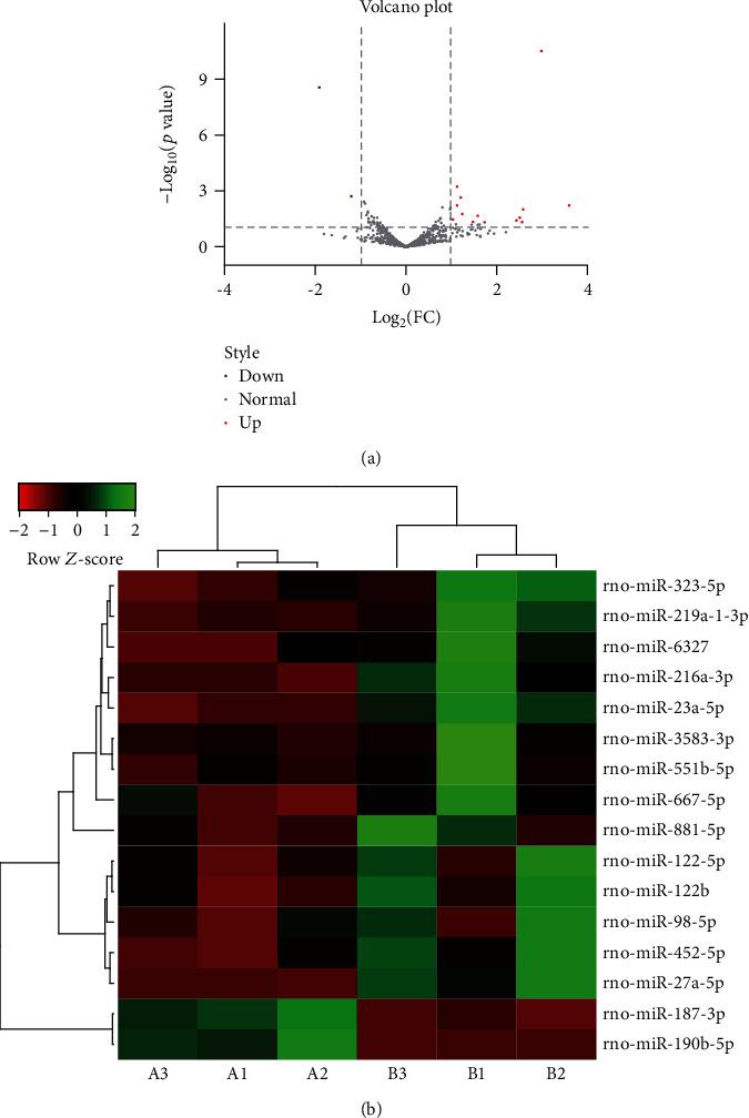 https://cdn.ncbi.nlm.nih.gov/pmc/blobs/e350/7484684/14089d5d36ce/BMRI2020-5150869.002.jpg