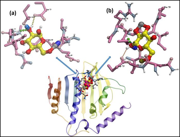 https://cdn.ncbi.nlm.nih.gov/pmc/blobs/e360/9366988/b7cf92a09845/ao2c02732_0012.jpg