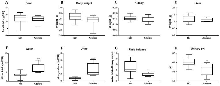 https://cdn.ncbi.nlm.nih.gov/pmc/blobs/e360/9405644/9e5ed21a5dbf/biomolecules-12-01147-g001.jpg