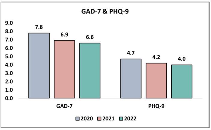 https://cdn.ncbi.nlm.nih.gov/pmc/blobs/e365/10672688/eb7bf7926756/jpm-13-01547-g003.jpg