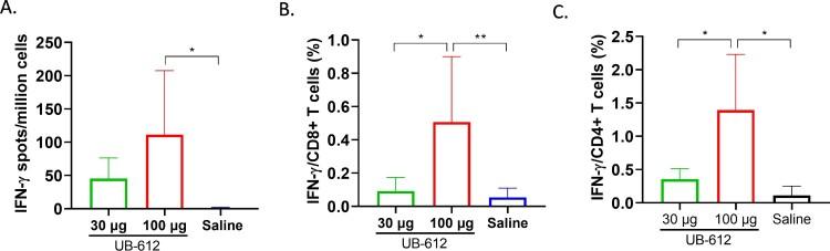 https://cdn.ncbi.nlm.nih.gov/pmc/blobs/e36a/9662039/49e081d09319/TEMI_A_2140608_F0007_OC.jpg