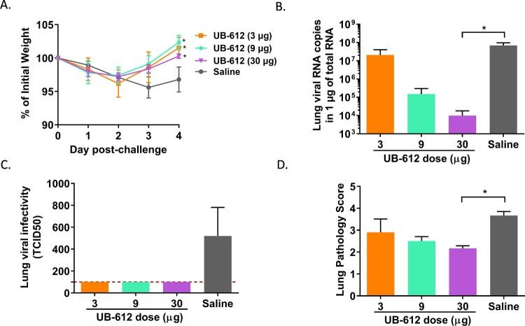 https://cdn.ncbi.nlm.nih.gov/pmc/blobs/e36a/9662039/d028feacef43/TEMI_A_2140608_F0002_OC.jpg