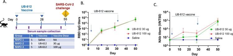 https://cdn.ncbi.nlm.nih.gov/pmc/blobs/e36a/9662039/e2bc03da587b/TEMI_A_2140608_F0005_OC.jpg