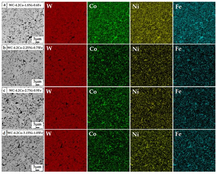 https://cdn.ncbi.nlm.nih.gov/pmc/blobs/e36b/12072790/632d8ecd4aaa/materials-18-02045-g005.jpg