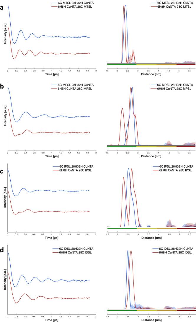 https://cdn.ncbi.nlm.nih.gov/pmc/blobs/e375/10861635/5df143db9a61/723_2023_1611_Fig2_HTML.jpg