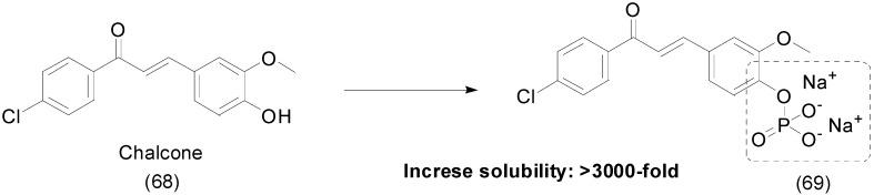 https://cdn.ncbi.nlm.nih.gov/pmc/blobs/e376/6273601/0375475fe679/molecules-21-00042-g027.jpg