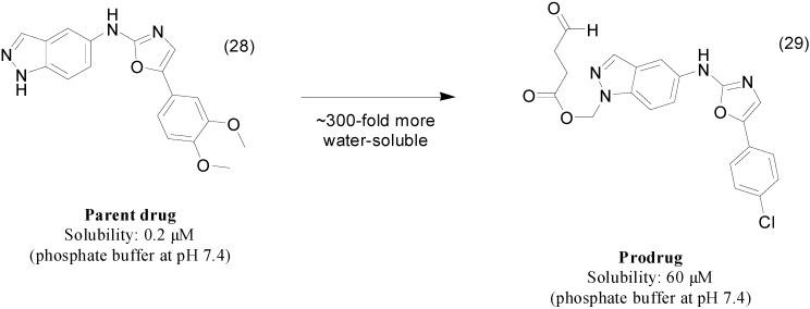https://cdn.ncbi.nlm.nih.gov/pmc/blobs/e376/6273601/143a9f62472e/molecules-21-00042-g012.jpg