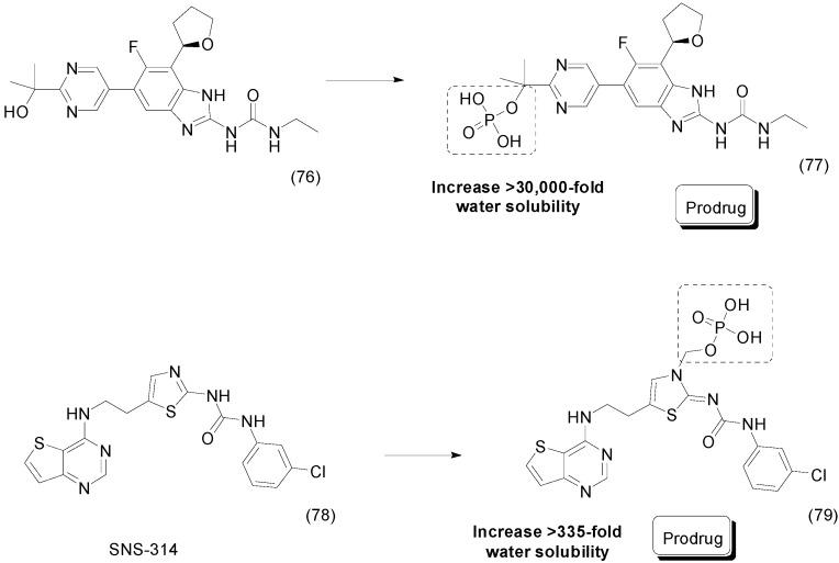 https://cdn.ncbi.nlm.nih.gov/pmc/blobs/e376/6273601/1cc11d28ca8f/molecules-21-00042-g030.jpg