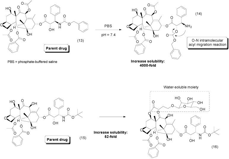 https://cdn.ncbi.nlm.nih.gov/pmc/blobs/e376/6273601/3bdb314b1f26/molecules-21-00042-g007.jpg