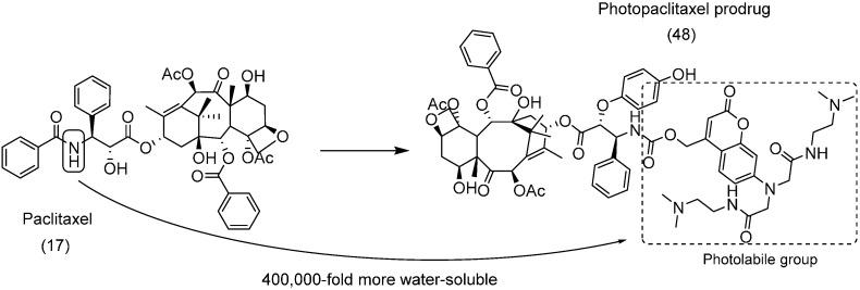 https://cdn.ncbi.nlm.nih.gov/pmc/blobs/e376/6273601/769e273928fc/molecules-21-00042-g018.jpg