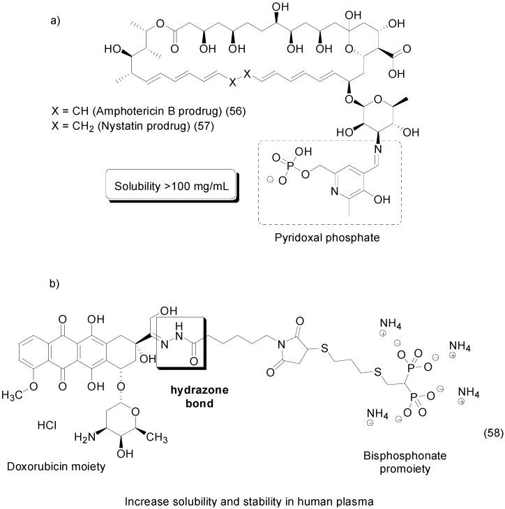 https://cdn.ncbi.nlm.nih.gov/pmc/blobs/e376/6273601/86423912b367/molecules-21-00042-g023.jpg