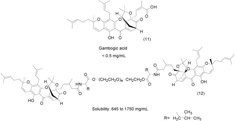 https://cdn.ncbi.nlm.nih.gov/pmc/blobs/e376/6273601/922ab3e7c77f/molecules-21-00042-g006.jpg