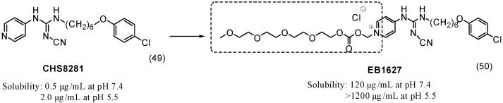 https://cdn.ncbi.nlm.nih.gov/pmc/blobs/e376/6273601/9bdf74401ff4/molecules-21-00042-g019.jpg