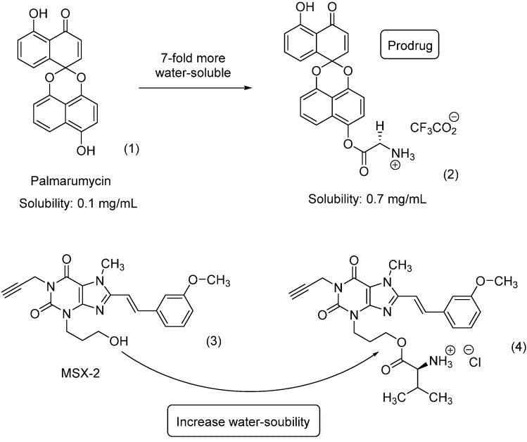 https://cdn.ncbi.nlm.nih.gov/pmc/blobs/e376/6273601/d4c45a053438/molecules-21-00042-g002.jpg
