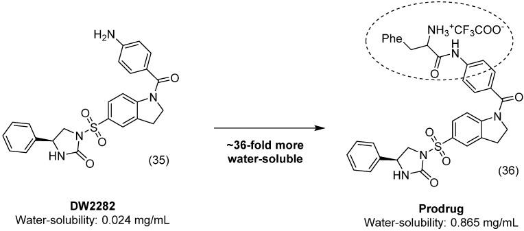 https://cdn.ncbi.nlm.nih.gov/pmc/blobs/e376/6273601/f72f53bbc036/molecules-21-00042-g014.jpg