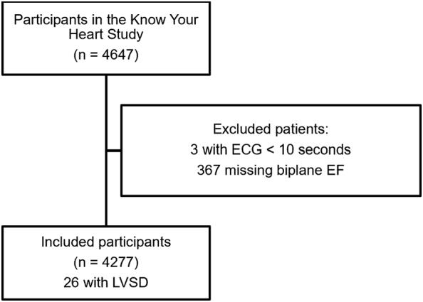 https://cdn.ncbi.nlm.nih.gov/pmc/blobs/e37a/7955278/4a97a9921705/gr1.jpg