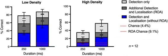 https://cdn.ncbi.nlm.nih.gov/pmc/blobs/e37f/6091349/aba9d9503d3c/41235_2018_96_Fig7_HTML.jpg
